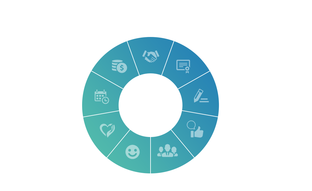 (图1)